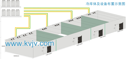 大型钢结构冷库设计方案